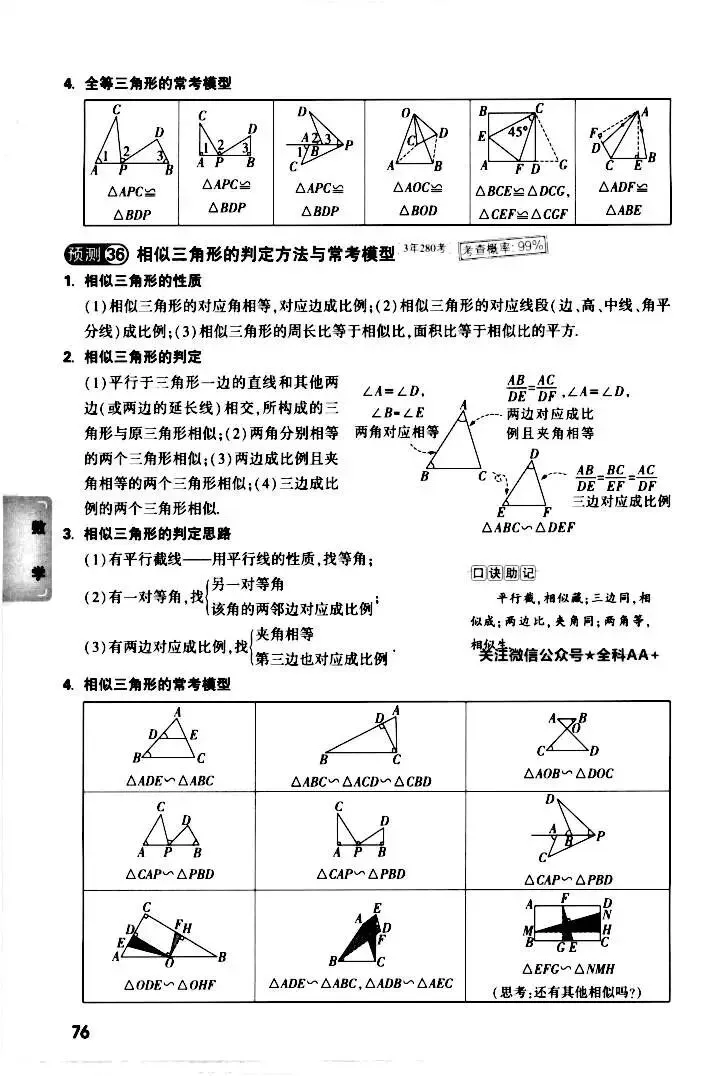 记住2026中考数学核心考点 第19张