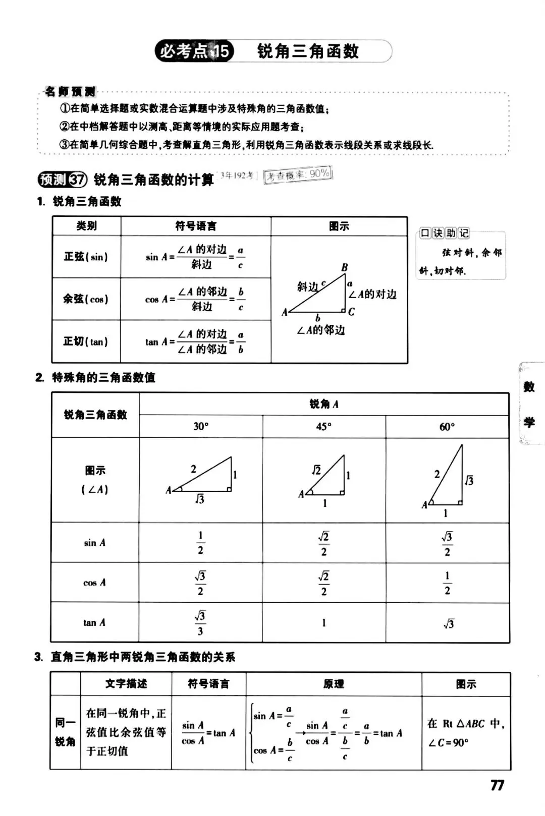 记住2026中考数学核心考点 第20张