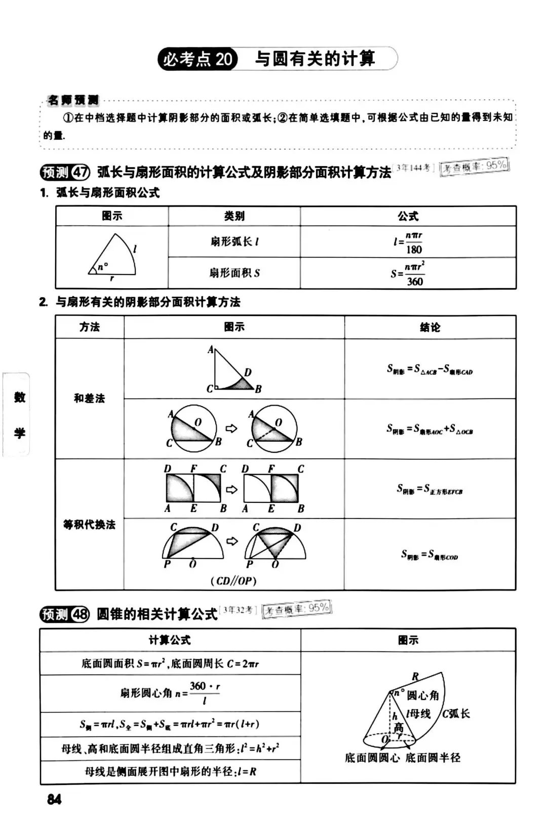 记住2026中考数学核心考点 第27张