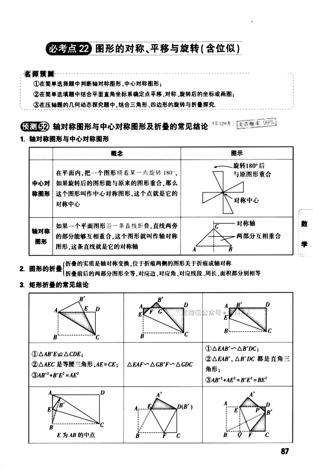 记住2026中考数学核心考点 第30张