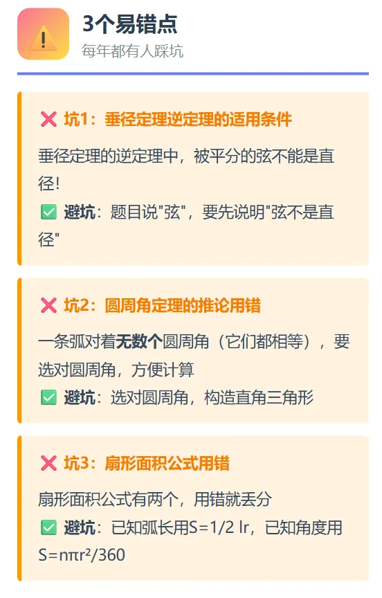圆的所有考点一篇搞定!中考数学最后冲刺,收藏好这篇,考前再看一遍. 第5张