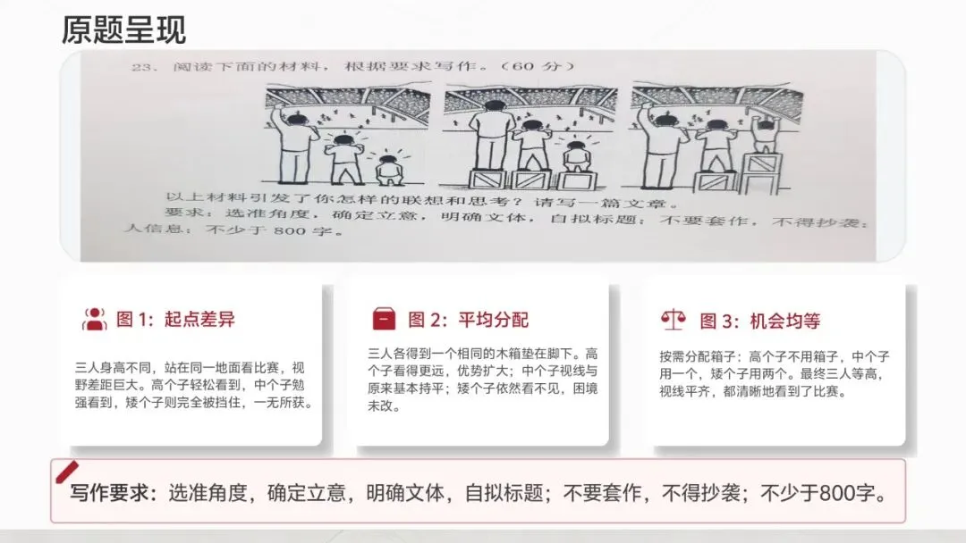 高考冲刺模拟考试|漫画类材料作文审题与立意指导——作文专题复习-第2张图片-四季读书网