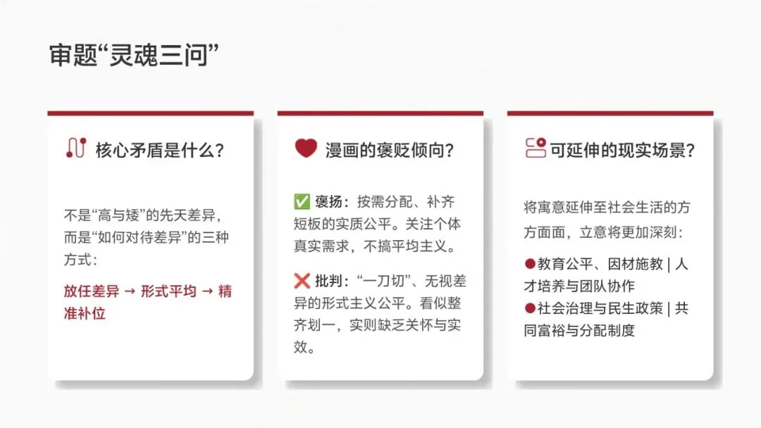 高考冲刺模拟考试|漫画类材料作文审题与立意指导——作文专题复习-第4张图片-四季读书网
