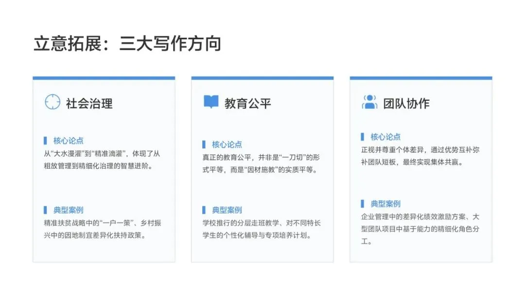 高考冲刺模拟考试|漫画类材料作文审题与立意指导——作文专题复习-第6张图片-四季读书网