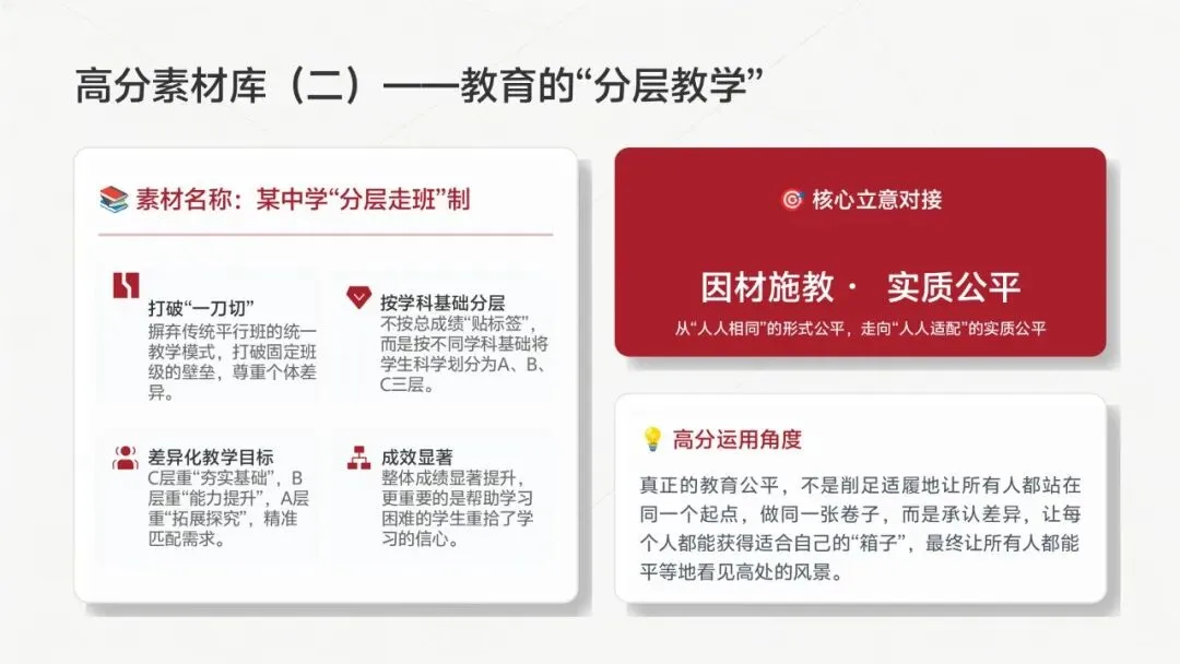 高考冲刺模拟考试|漫画类材料作文审题与立意指导——作文专题复习-第10张图片-四季读书网