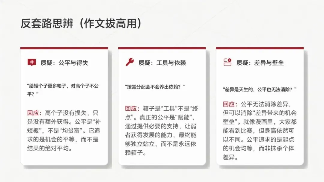 高考冲刺模拟考试|漫画类材料作文审题与立意指导——作文专题复习-第15张图片-四季读书网
