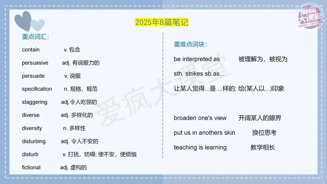 吃透真题!新课标Ⅰ卷阅读B篇六年考情精析+考前指导+真题再练-第18张图片-四季读书网