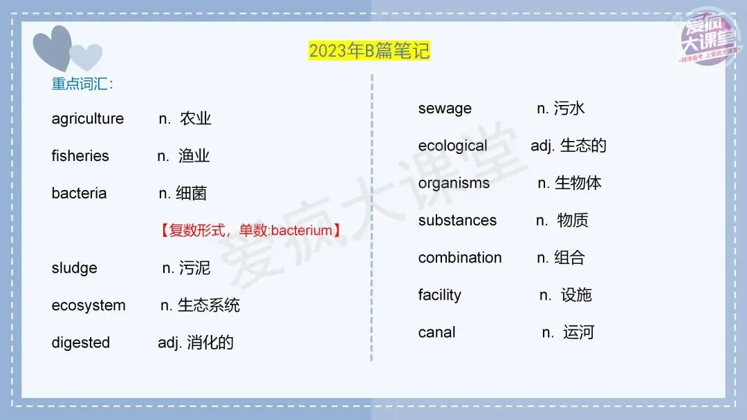 吃透真题!新课标Ⅰ卷阅读B篇六年考情精析+考前指导+真题再练-第38张图片-四季读书网