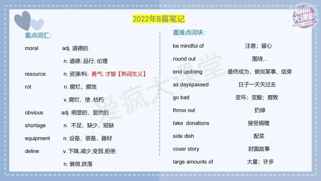 吃透真题!新课标Ⅰ卷阅读B篇六年考情精析+考前指导+真题再练-第46张图片-四季读书网