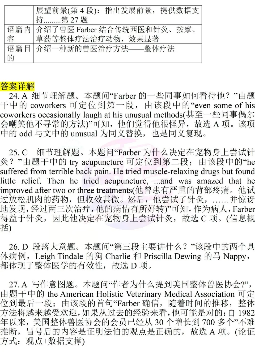 吃透真题!新课标Ⅰ卷阅读B篇六年考情精析+考前指导+真题再练-第54张图片-四季读书网