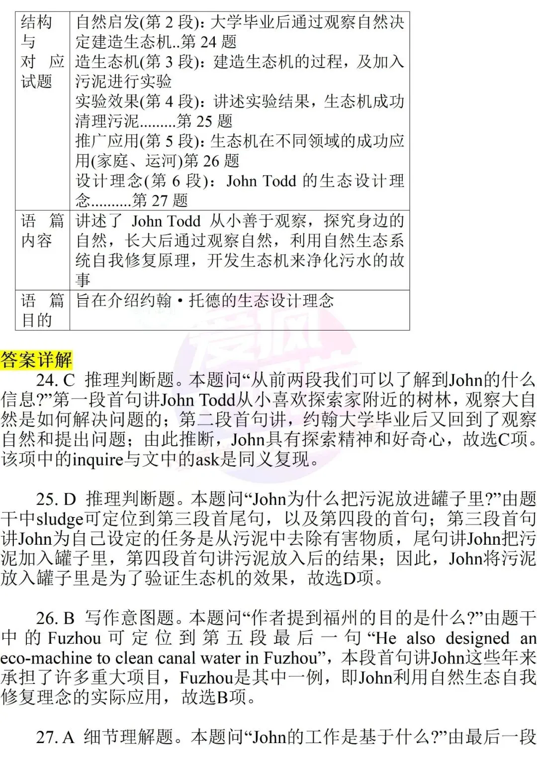 吃透真题!新课标Ⅰ卷阅读B篇六年考情精析+考前指导+真题再练-第58张图片-四季读书网