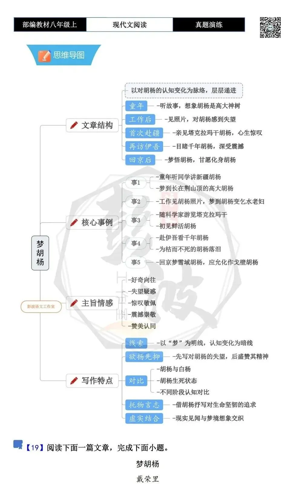【现代文阅读-真题演练】八年级上-19-梦胡杨-思维导图+试题精析-第5张图片-四季读书网 【现代文阅读-真题演练】八年级上-19-梦胡杨-思维导图+试题精析-第5张图片-四季读书网