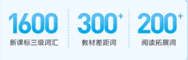 别瞎背单词了!按中考题型记,效率翻倍-第5张图片-四季读书网 别瞎背单词了!按中考题型记,效率翻倍-第5张图片-四季读书网
