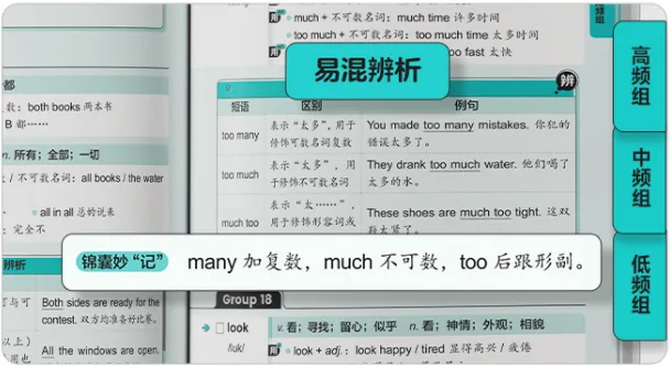 别瞎背单词了!按中考题型记,效率翻倍-第8张图片-四季读书网 别瞎背单词了!按中考题型记,效率翻倍-第8张图片-四季读书网