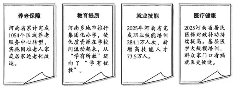 2026年中考道德与法治模拟考试(六十三)试题及参考答案(河南开封二模)-第2张图片-四季读书网 2026年中考道德与法治模拟考试(六十三)试题及参考答案(河南开封二模)-第2张图片-四季读书网