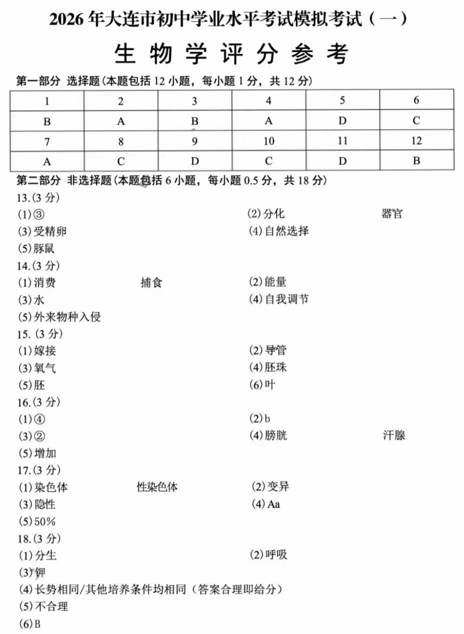 模拟题:2026年大连市中考生物模拟考试题|迎考试卷-第8张图片-四季读书网 模拟题:2026年大连市中考生物模拟考试题|迎考试卷-第8张图片-四季读书网