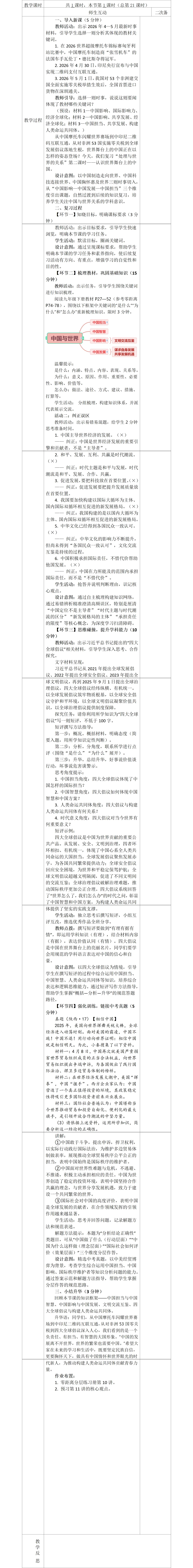 2026中考复习|第一轮夯实基础|第21课时|专题六:处理好与世界的关系(2)认识中国与世界的关系|九下第二单元世界舞台上的中国 第1张 2026中考复习|第一轮夯实基础|第21课时|专题六:处理好与世界的关系(2)认识中国与世界的关系|九下第二单元世界舞台上的中国 第1张