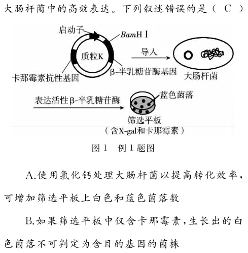 以真题为镜 重教材之本——生物学一轮复习教材使用策略 第3张