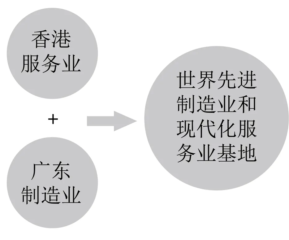 2025年吉林省长春市中考地理试题 第10张 2025年吉林省长春市中考地理试题 第10张