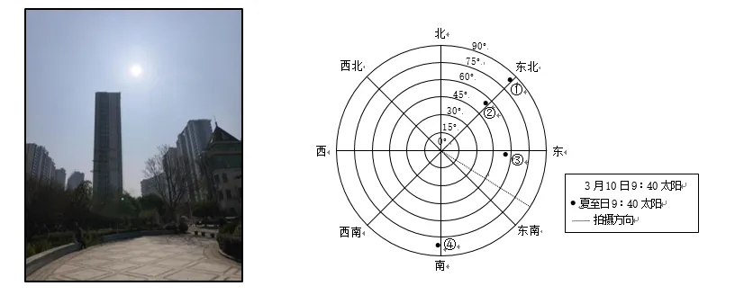 浙江省金华十校2026年4月高三模拟考试地理试卷 第10张 浙江省金华十校2026年4月高三模拟考试地理试卷 第10张