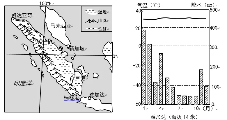 浙江省金华十校2026年4月高三模拟考试地理试卷 第14张 浙江省金华十校2026年4月高三模拟考试地理试卷 第14张