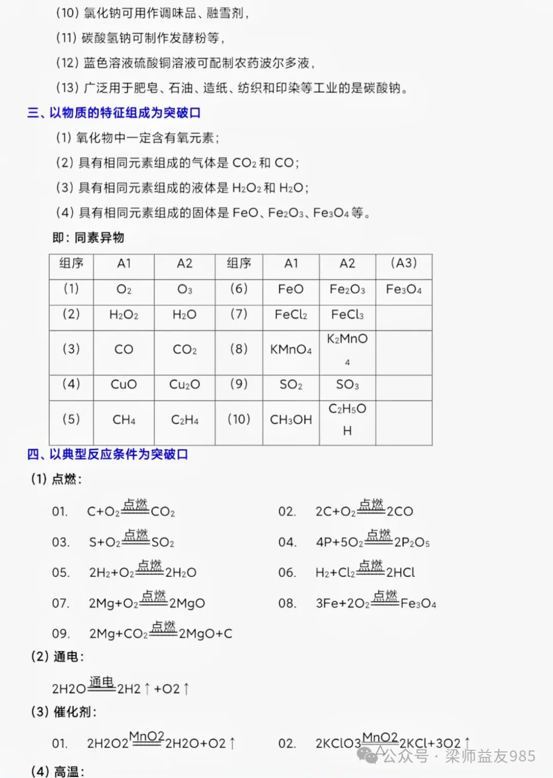 天津中考化学必考:物质推断题“题眼”全汇总,最后30天背完就拿分! 第4张 天津中考化学必考:物质推断题“题眼”全汇总,最后30天背完就拿分! 第4张