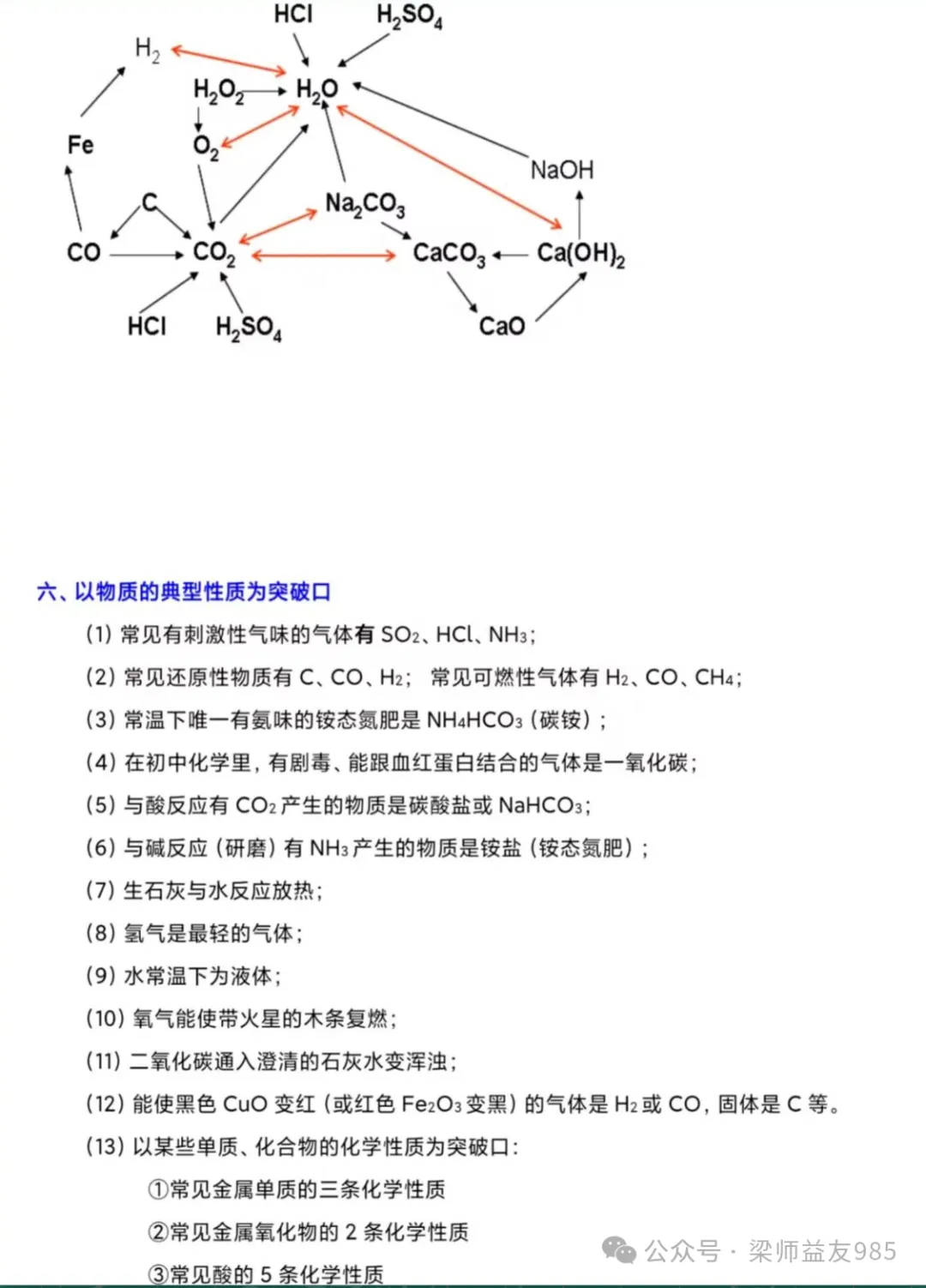 天津中考化学必考:物质推断题“题眼”全汇总,最后30天背完就拿分! 第7张 天津中考化学必考:物质推断题“题眼”全汇总,最后30天背完就拿分! 第7张
