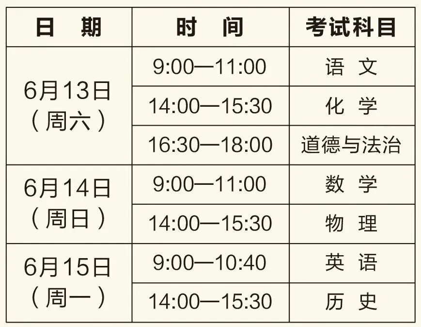 2026青岛中考志愿填报今日8:00正式启动!最全填报流程及注意事项 第3张