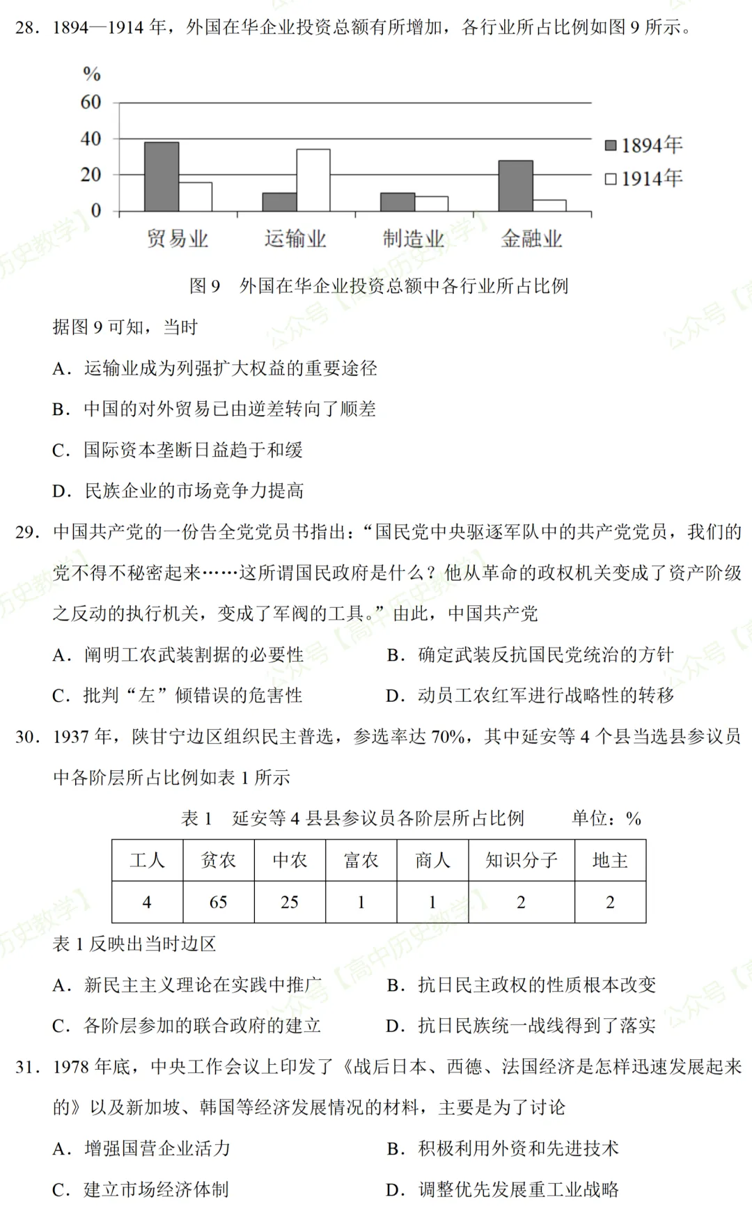 高考真题|2020年高考全国 Ⅱ卷(甲卷)历史试题和答案 第5张 高考真题|2020年高考全国 Ⅱ卷(甲卷)历史试题和答案 第5张