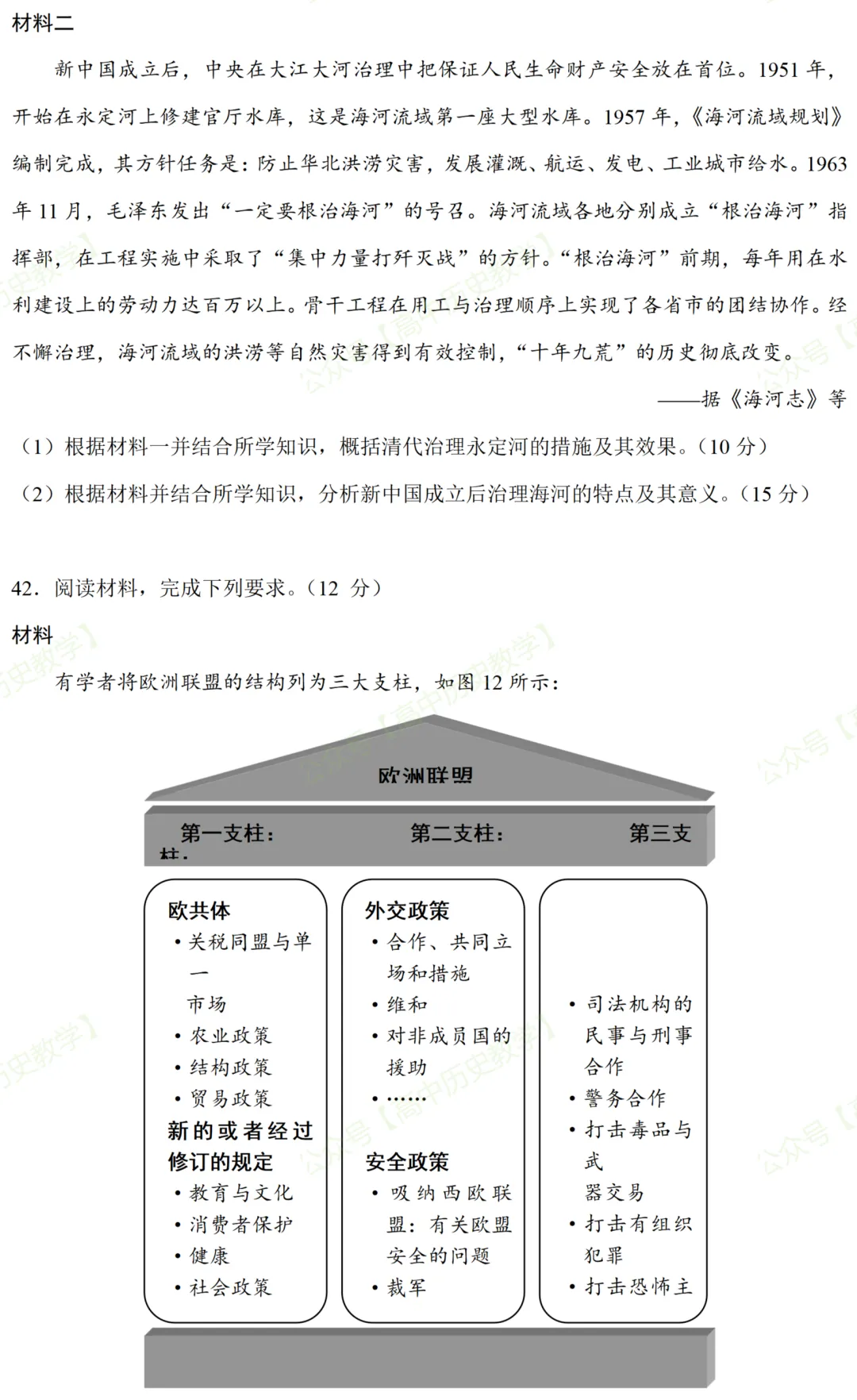 高考真题|2020年高考全国 Ⅱ卷(甲卷)历史试题和答案 第7张 高考真题|2020年高考全国 Ⅱ卷(甲卷)历史试题和答案 第7张