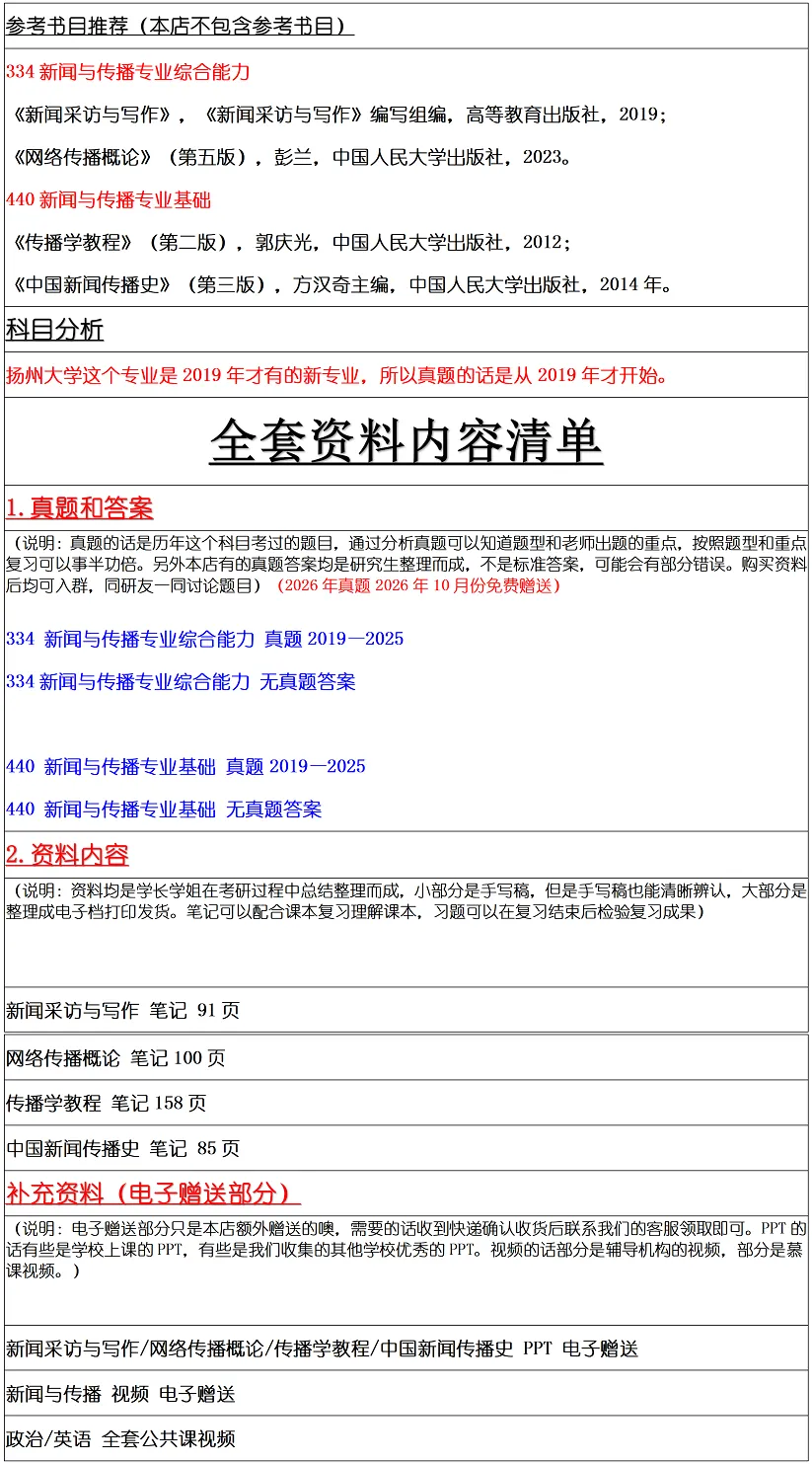 扬州大学2027考研真题资料 | 扬州大学新闻与传播考研334新闻与传播专业综合能力440新闻与传播专业基础答案笔记题库|持续更新中…… 第15张 扬州大学2027考研真题资料 | 扬州大学新闻与传播考研334新闻与传播专业综合能力440新闻与传播专业基础答案笔记题库|持续更新中…… 第15张