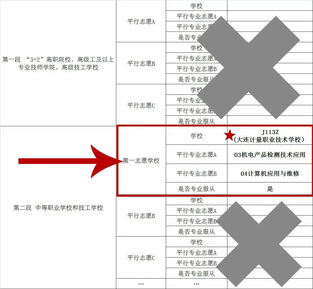 2026年计量学校中考志愿填报安排出炉!志愿样表+注意事项 第8张