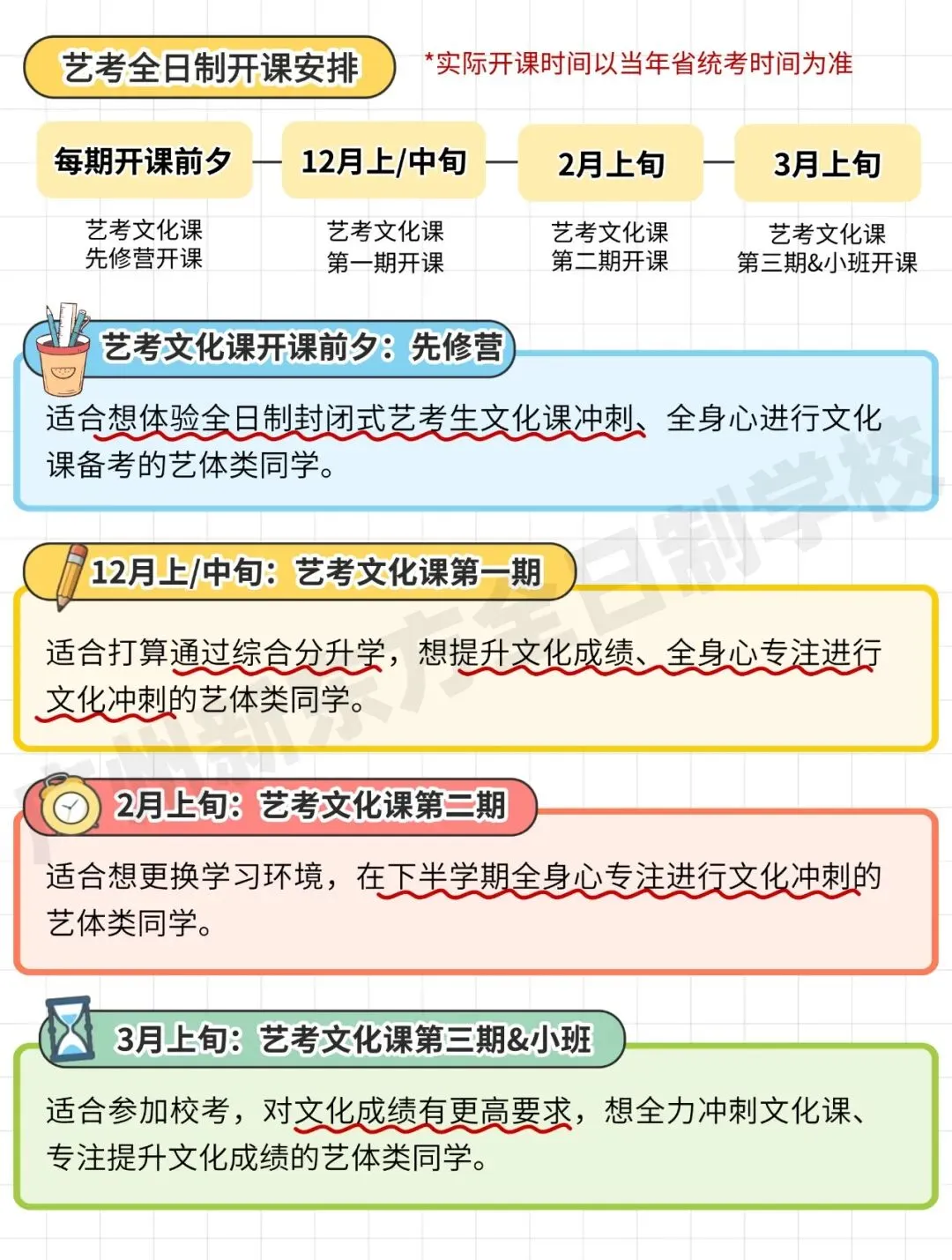 重磅!2026中考各批次高中招生计划及报考指南出炉!计划、学费、宿位!(附报考指南下载)冲刺找青藤明思教育 第78张