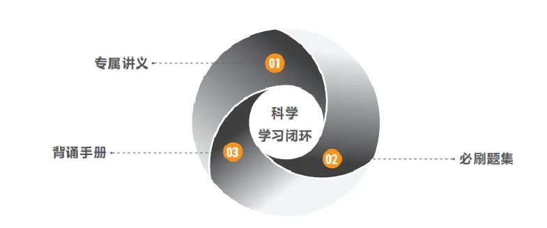 重磅!2026中考各批次高中招生计划及报考指南出炉!计划、学费、宿位!(附报考指南下载)冲刺找青藤明思教育 第80张