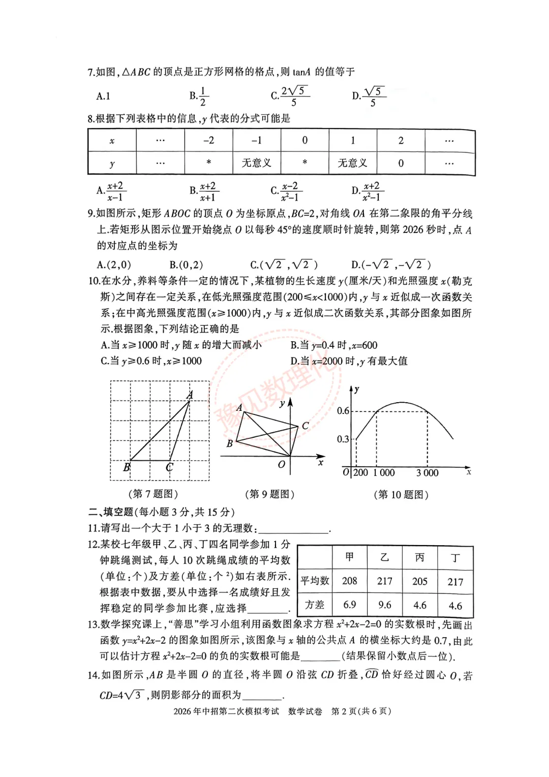 【三门峡二模】2026年三门峡市中考二模试卷及答案(7科含听力) 第3张