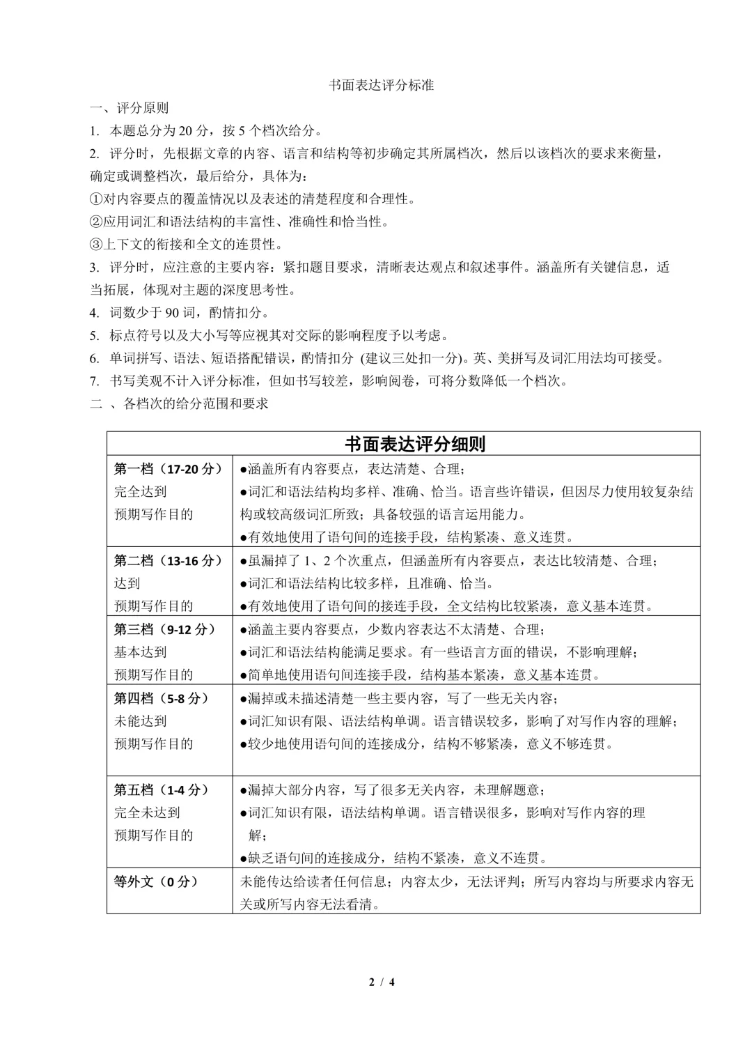 2026年齐齐哈尔市铁锋区中考二模七科试卷及参考答案 第62张 2026年齐齐哈尔市铁锋区中考二模七科试卷及参考答案 第62张