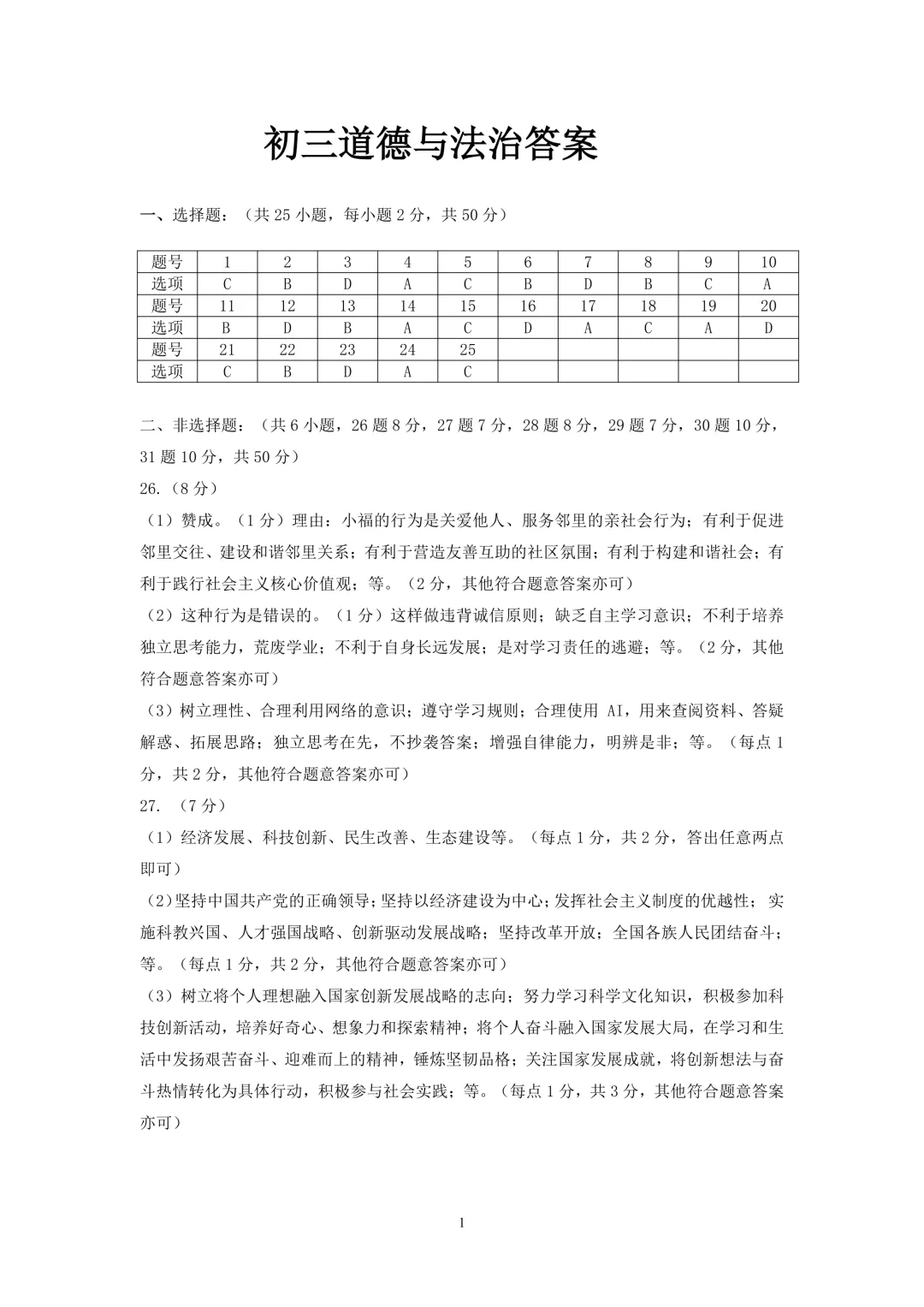2026年齐齐哈尔市铁锋区中考二模七科试卷及参考答案 第70张 2026年齐齐哈尔市铁锋区中考二模七科试卷及参考答案 第70张