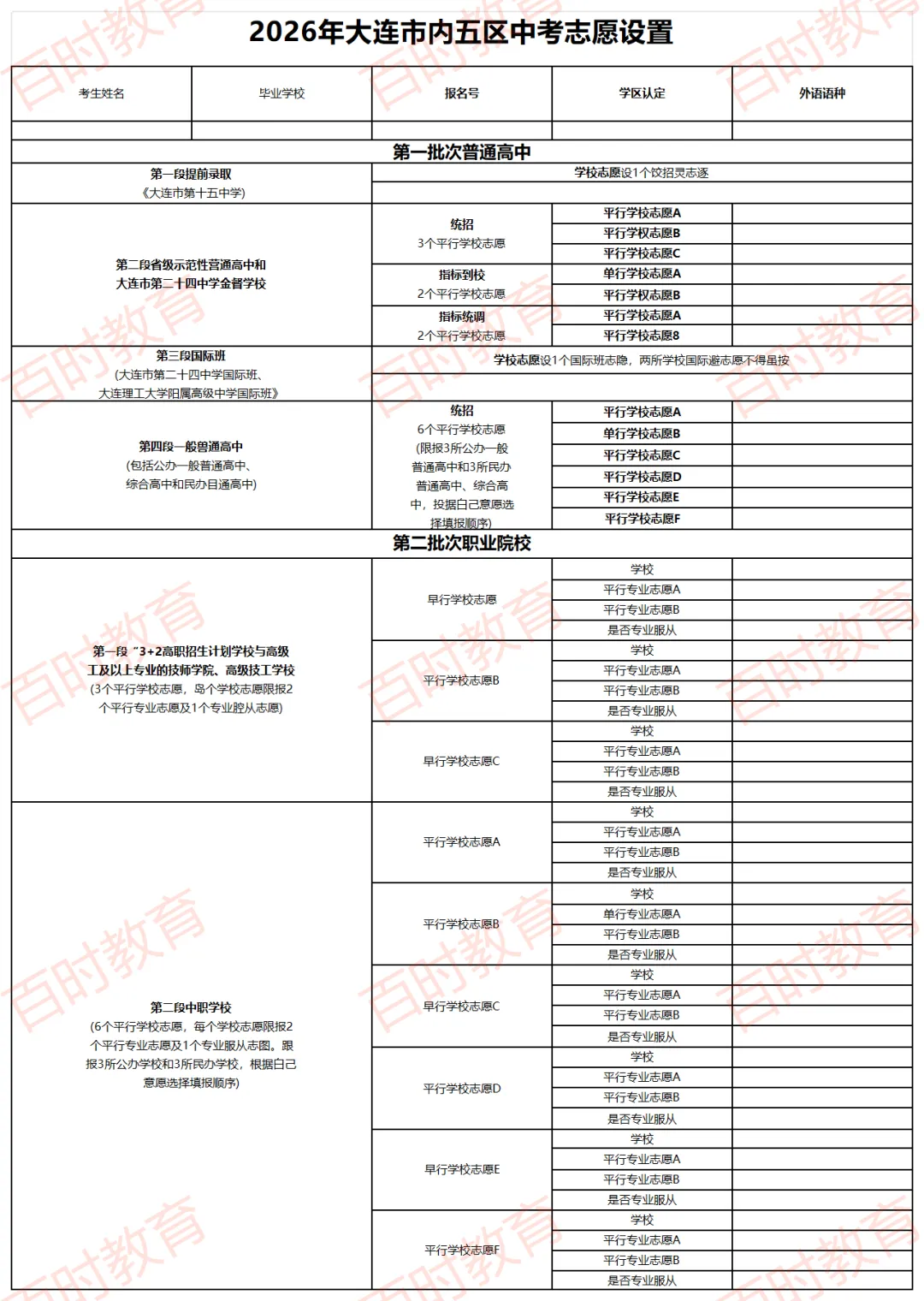2026 大连中考志愿填报时间已定!样表 + 避坑提醒 择校建议汇总! 第3张
