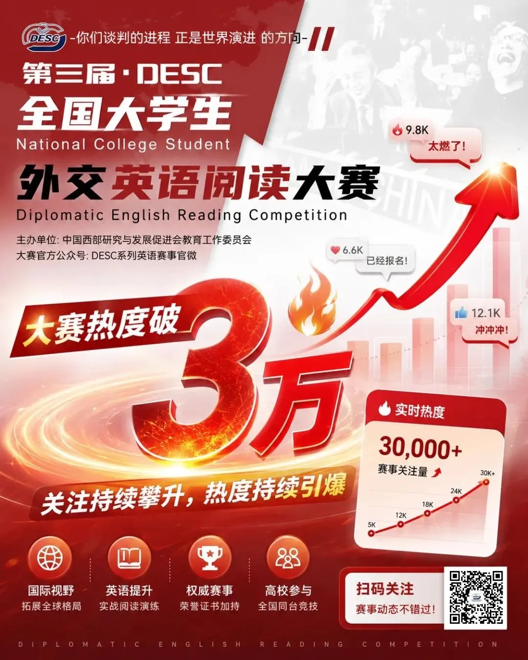 DESC 试卷发布 | 第三届外交英语阅读大赛决赛模拟题已发布! 第3张