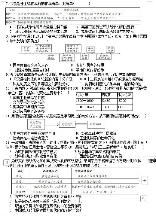 课程资源||中考模拟题 第2张