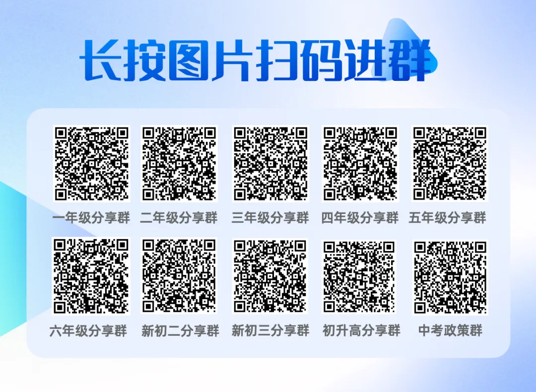 今天开始报中考志愿!中考志愿填报必知注意事项合集 第12张 今天开始报中考志愿!中考志愿填报必知注意事项合集 第12张