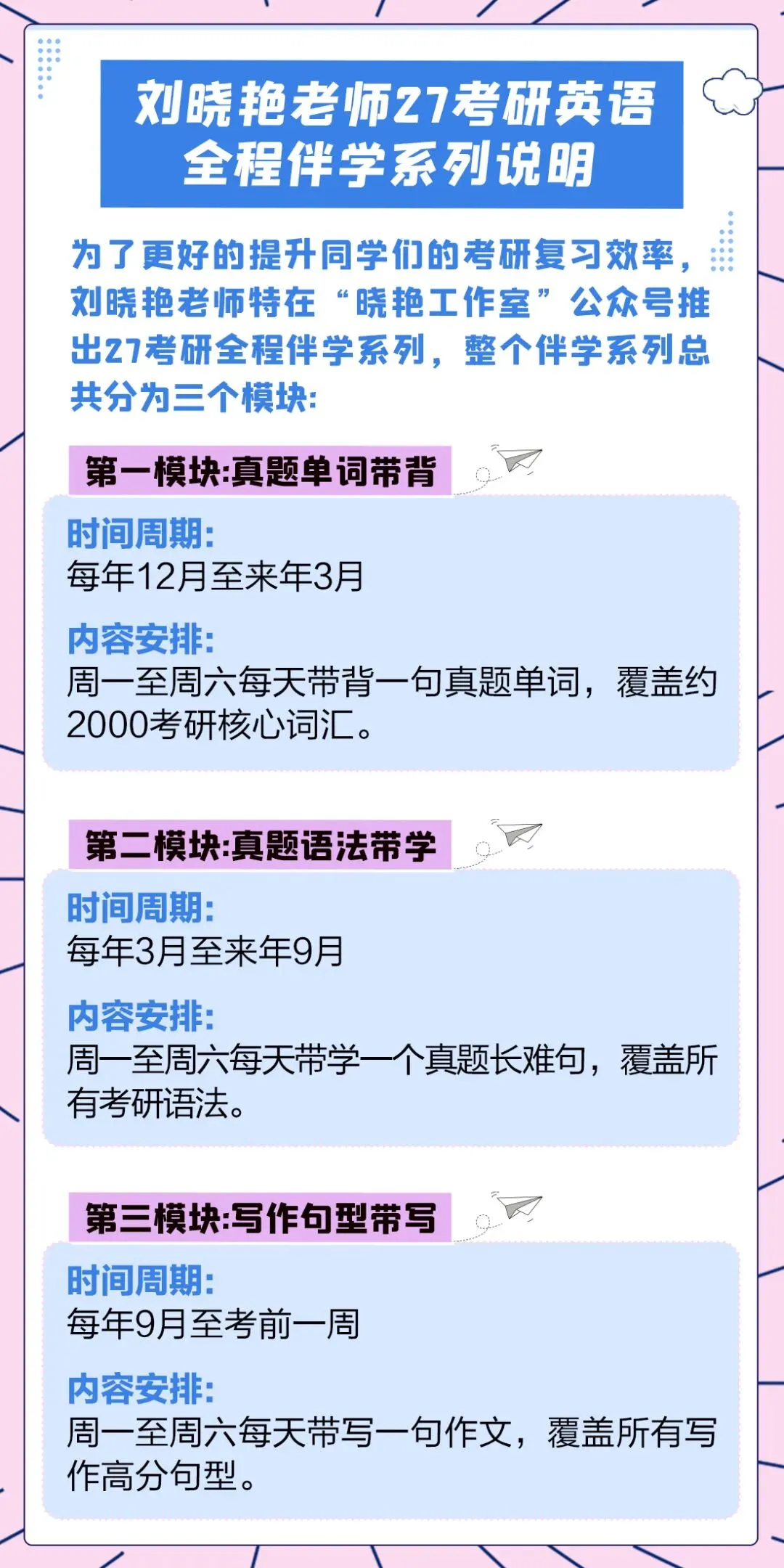 晓艳考研真题语法带学DAY48!读万卷书,行万里路.-第2张图片-四季读书网