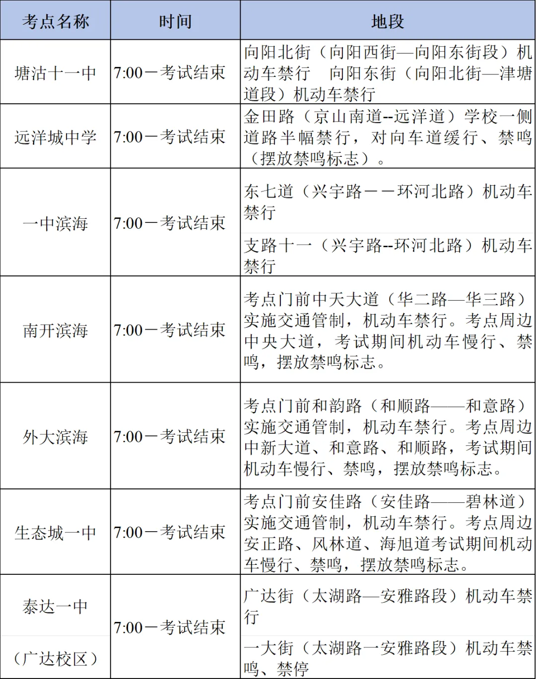 周六中考英语听力考试,这些路段临时交通管控→ 第2张