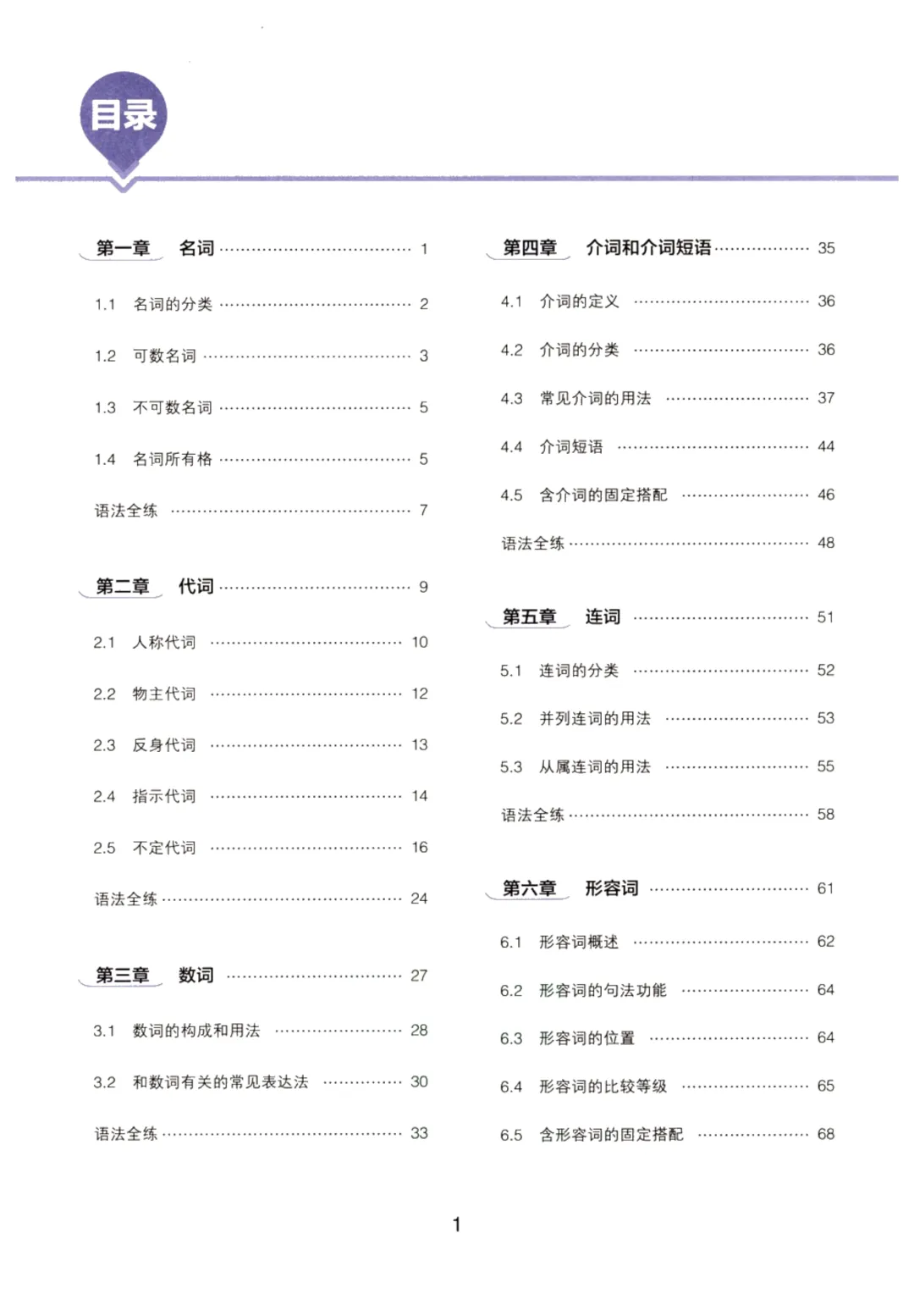 中考必备《初中英语语法全解》三年核心语法全覆盖,词法句法时态精讲,考点逐一突破PDF电子版可打印 第1张