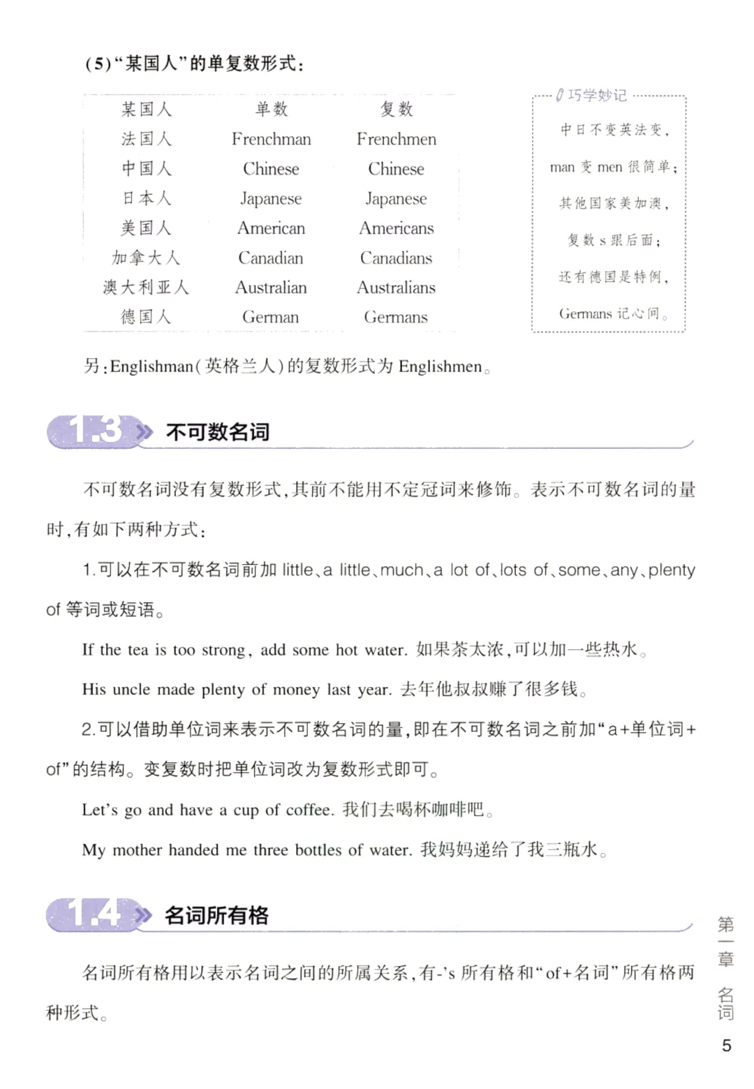 中考必备《初中英语语法全解》三年核心语法全覆盖,词法句法时态精讲,考点逐一突破PDF电子版可打印 第8张