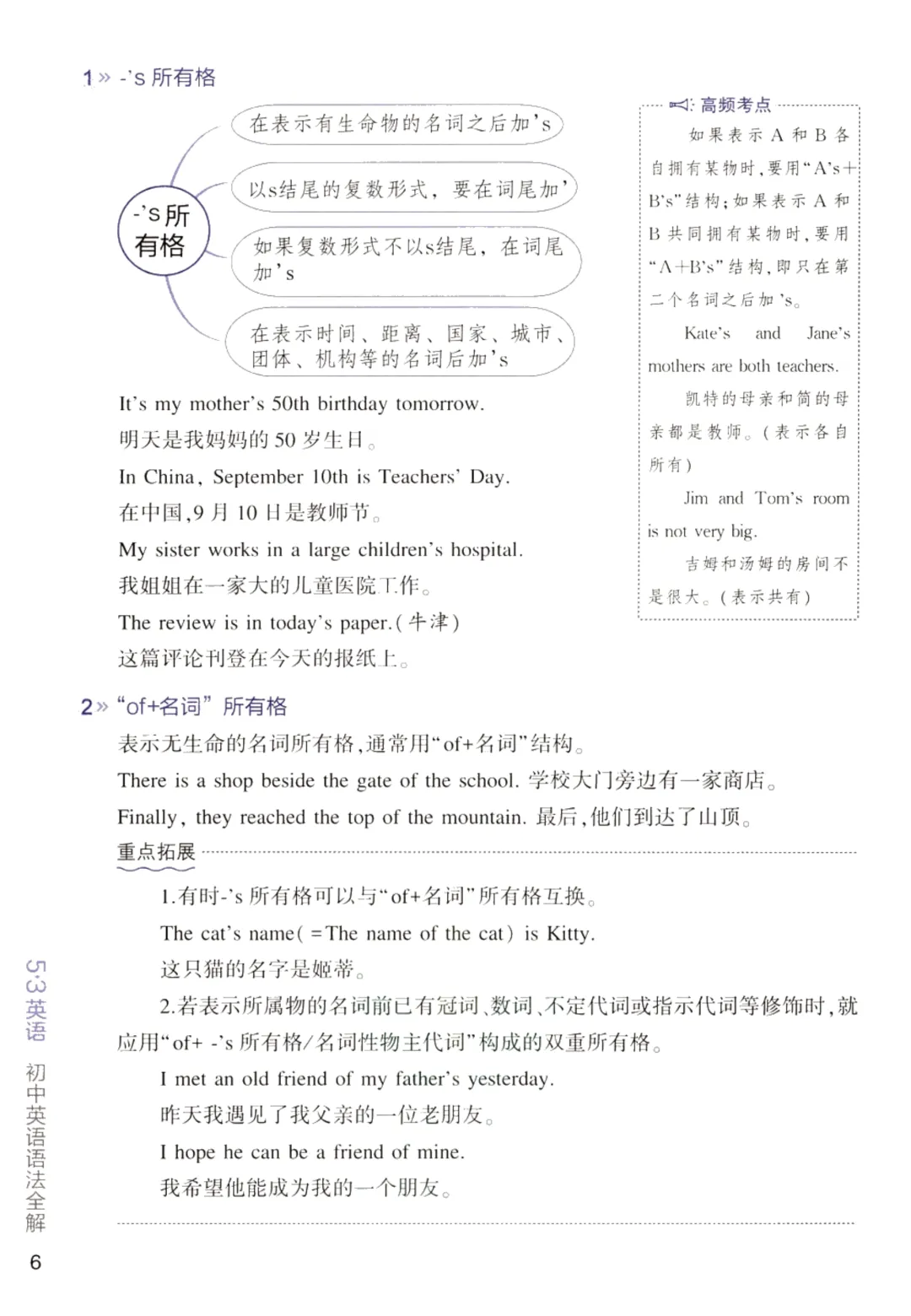 中考必备《初中英语语法全解》三年核心语法全覆盖,词法句法时态精讲,考点逐一突破PDF电子版可打印 第9张