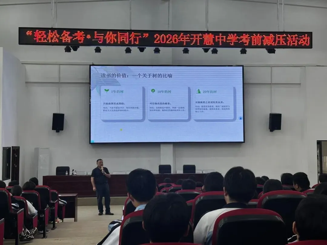 减压赋能心向暖,从容应考梦飞扬——中考心理减压技巧讲座在我校顺利进行 第11张 减压赋能心向暖,从容应考梦飞扬——中考心理减压技巧讲座在我校顺利进行 第11张