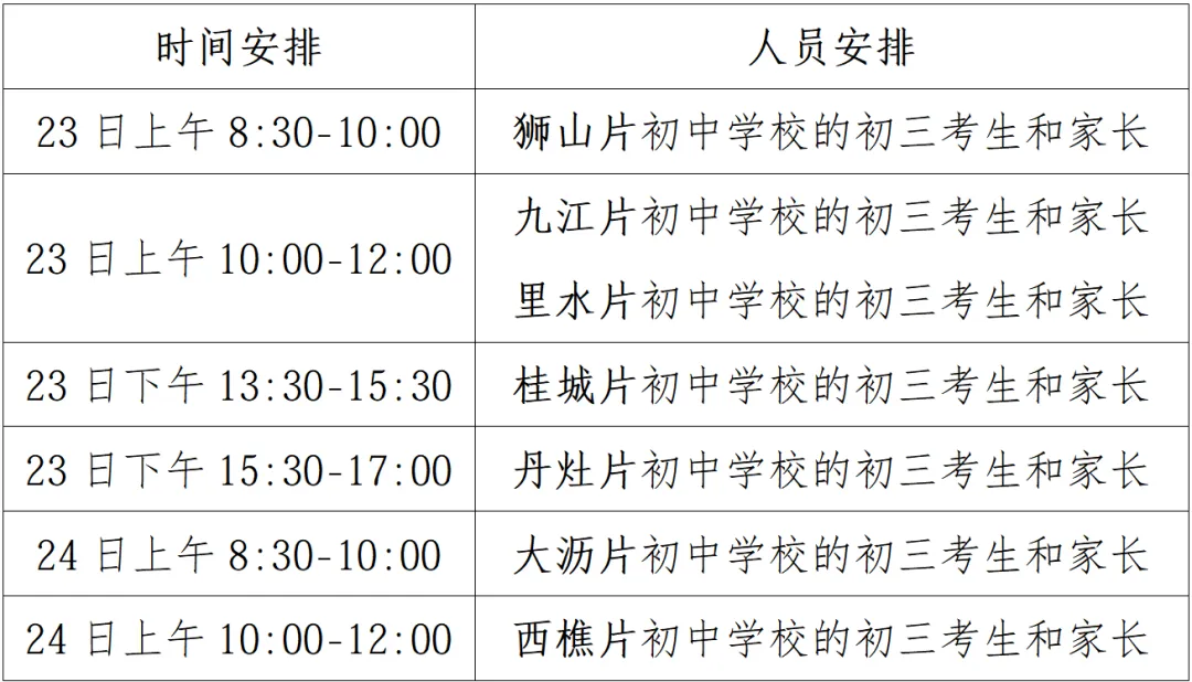 @狮山考生和家长,南海区中考志愿填报现场咨询会周末举行!38所学校齐聚答疑! 第8张 @狮山考生和家长,南海区中考志愿填报现场咨询会周末举行!38所学校齐聚答疑! 第8张