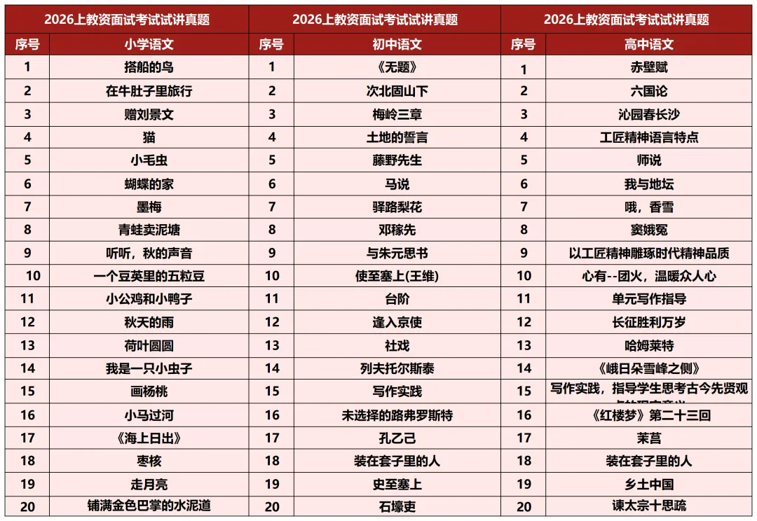 26上教资试讲真题汇总 第1张