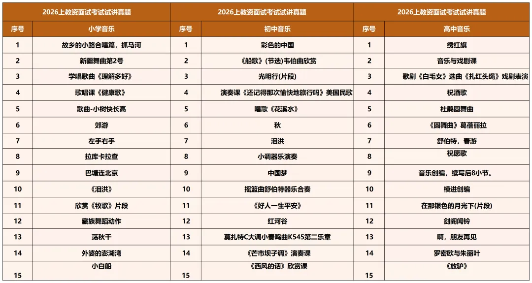 26上教资试讲真题汇总 第4张